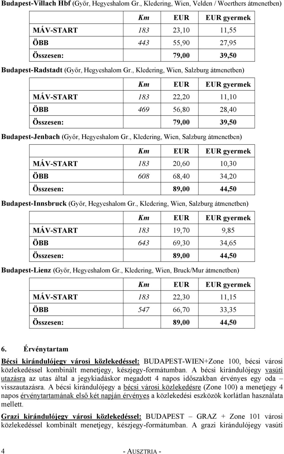 , Kledering, Wien, Salzburg átmenetben) Km EUR EUR gyermek MÁV-START 183 22,20 11,10 ÖBB 469 56,80 28,40 Összesen: 79,00 39,50 Budapest-Jenbach (Győr, Hegyeshalom Gr.