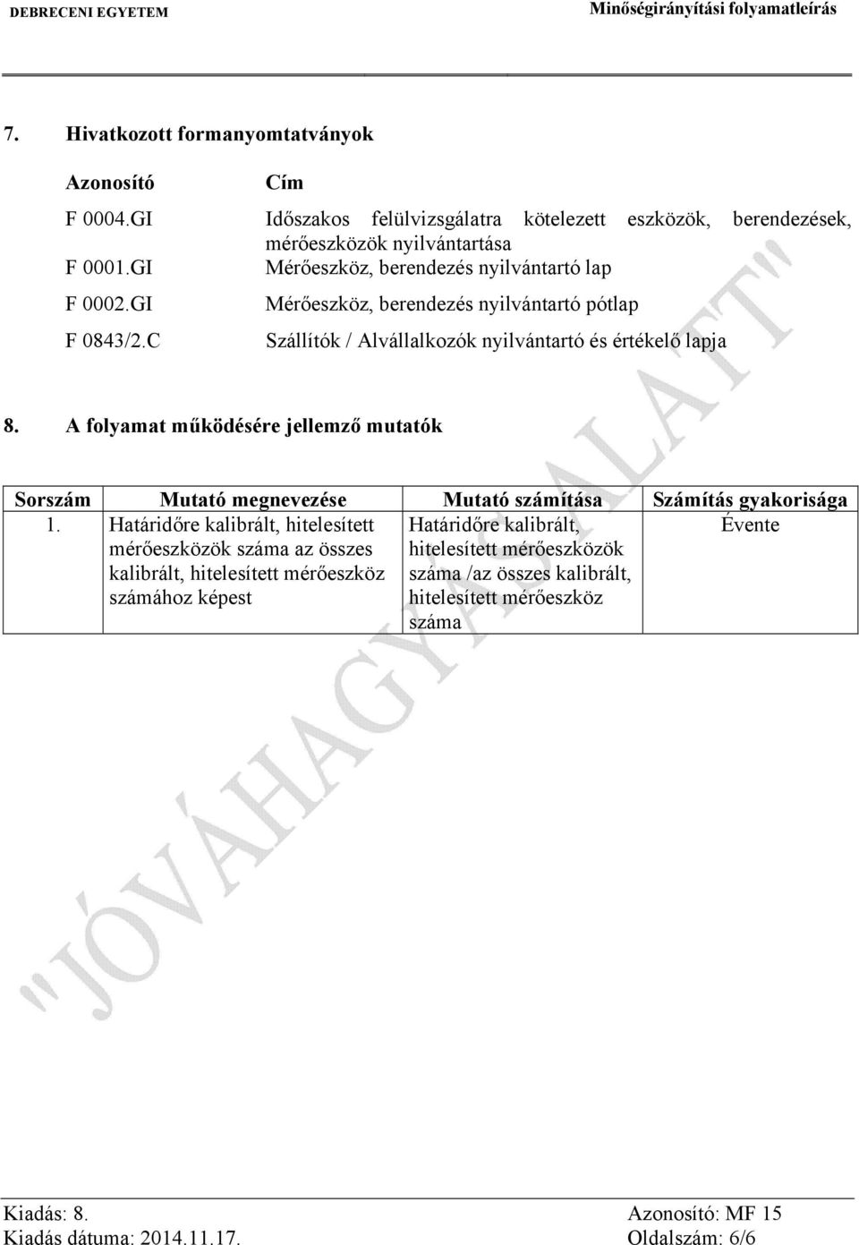 A folyamat működésére jellemző mutatók Sorszám Mutató megnevezése Mutató számítása Számítás gyakorisága 1.