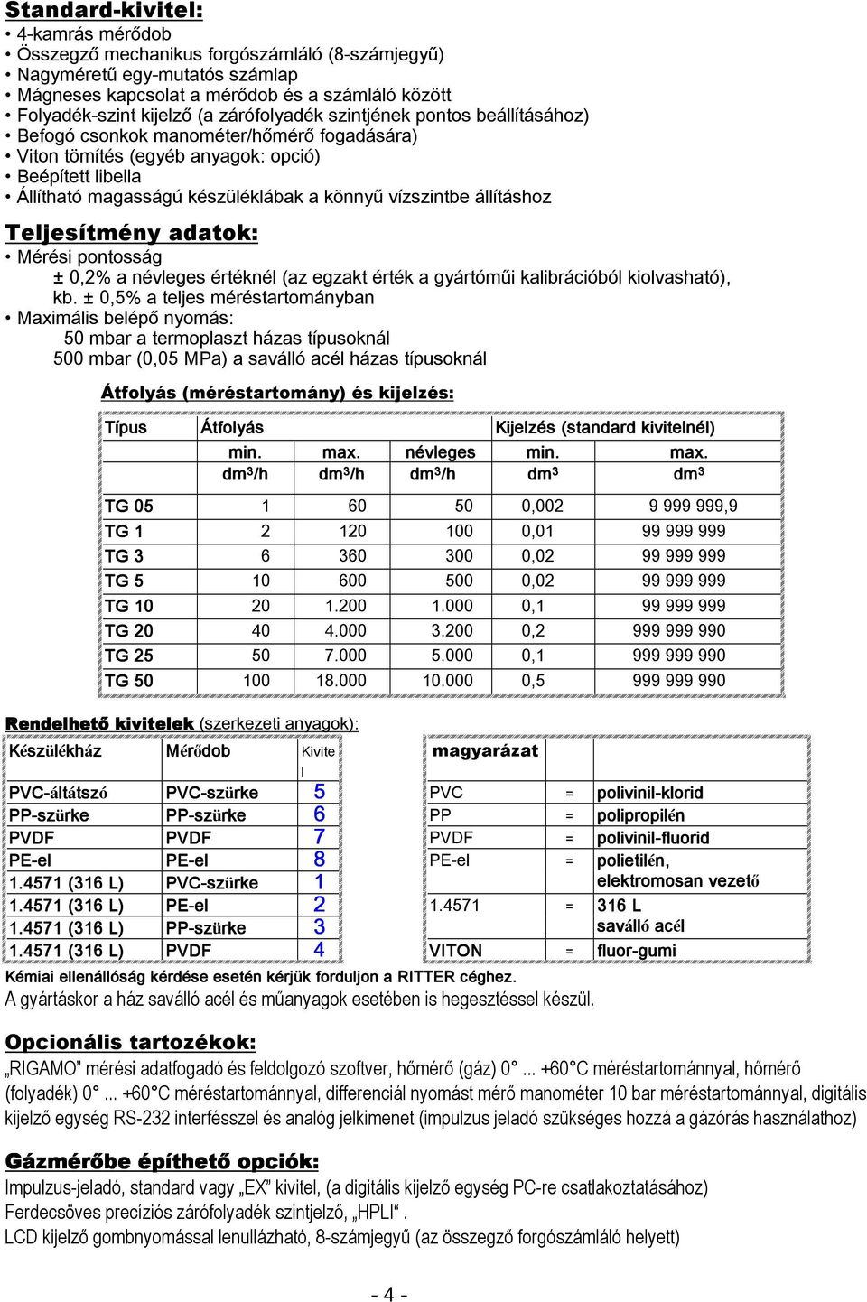 állításhoz Teljesítmény adatok: Mérési pontosság ± 0,2% a névleges értéknél (az egzakt érték a gyártóműi kalibrációból kiolvasható), kb.