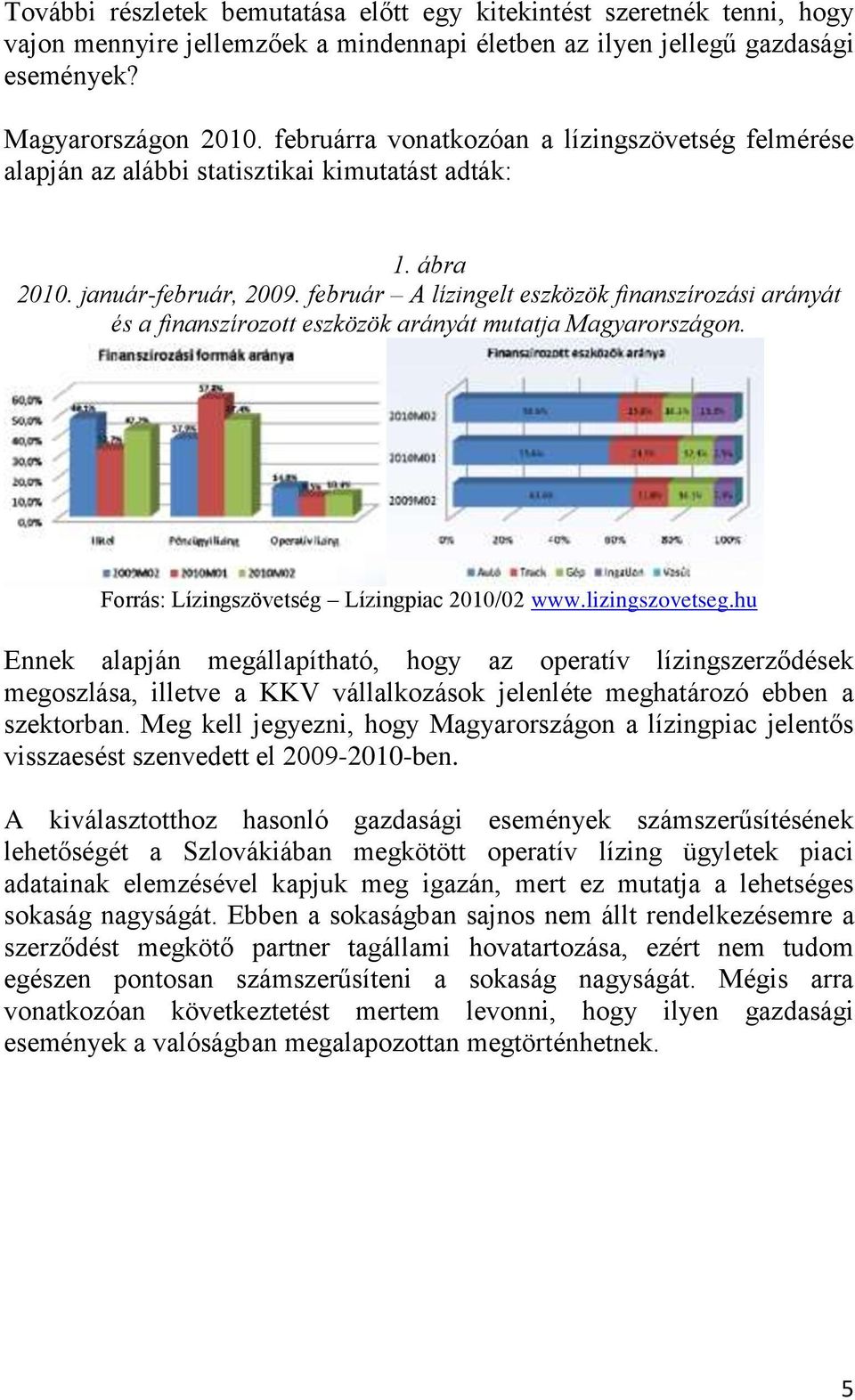 február A lízingelt eszközök finanszírozási arányát és a finanszírozott eszközök arányát mutatja Magyarországon. Forrás: Lízingszövetség Lízingpiac 2010/02 www.lizingszovetseg.