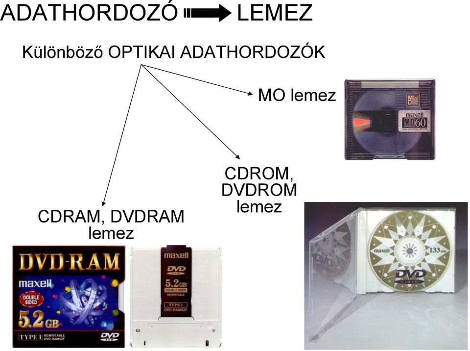 ADATHORDOZÓK MO lemez