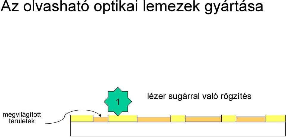 megvilágított