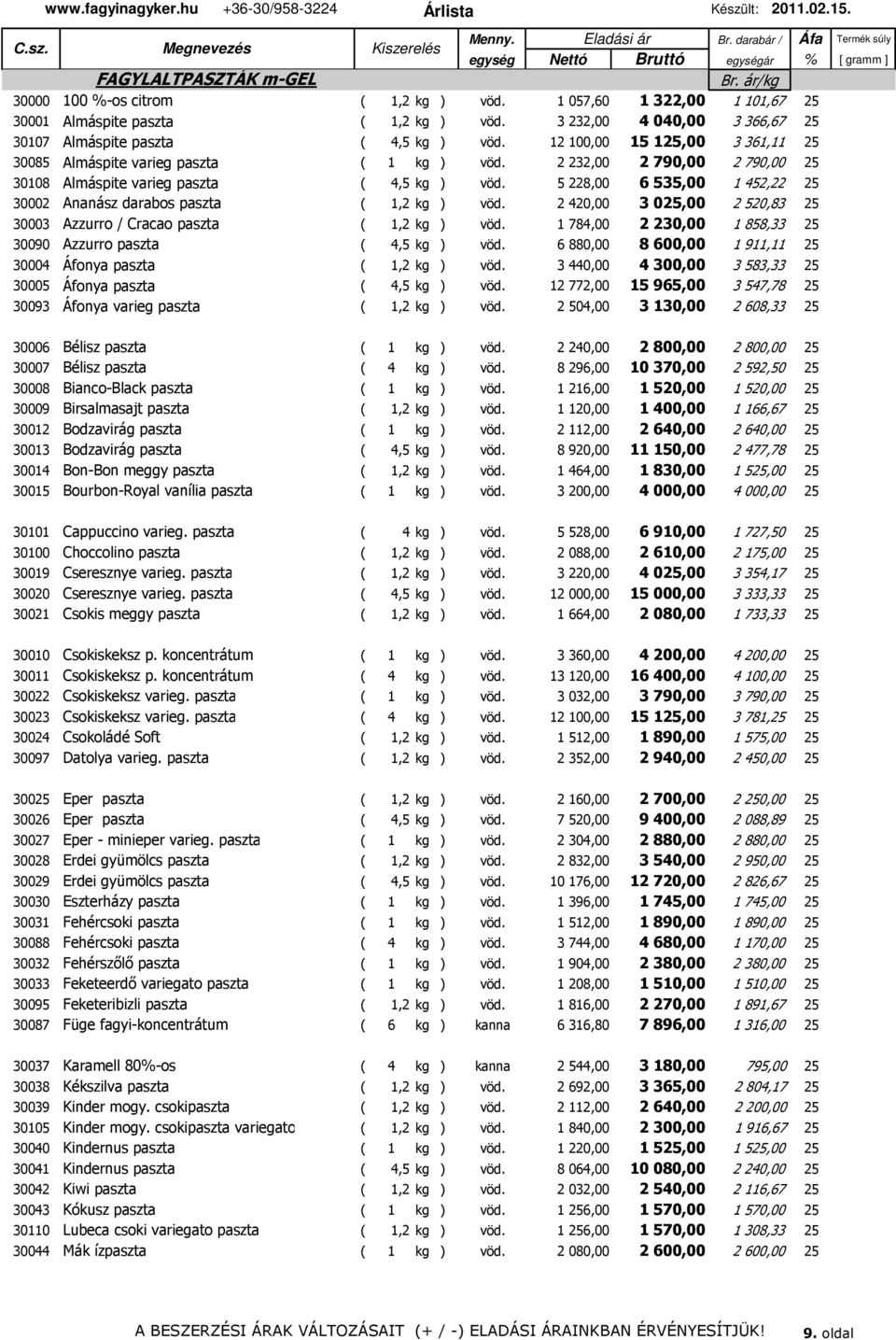 2 232,00 2 790,00 2 790,00 25 30108 Almáspite varieg paszta ( 4,5 kg ) vöd. 5 228,00 6 535,00 1 452,22 25 30002 Ananász darabos paszta ( 1,2 kg ) vöd.