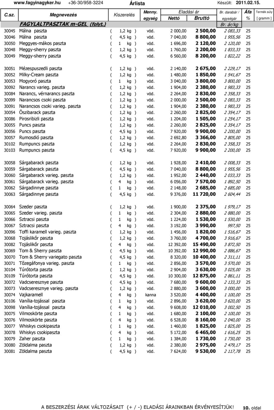 1 760,00 2 200,00 1 833,33 25 30049 Meggy-sherry paszta ( 4,5 kg ) vöd. 6 560,00 8 200,00 1 822,22 25 30051 Mézespuszedli paszta ( 1,2 kg ) vöd.
