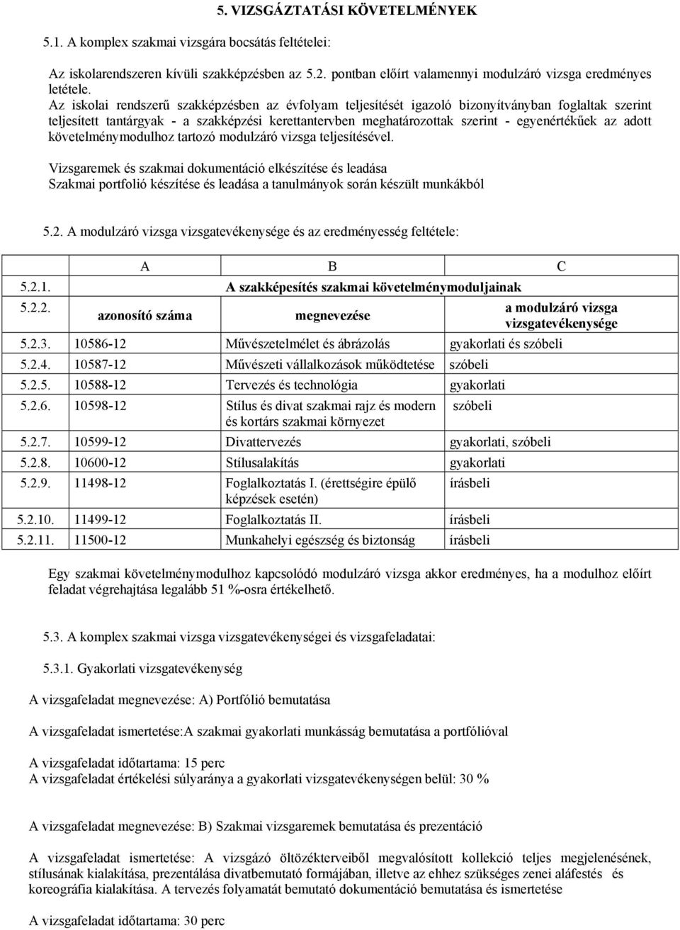 adott követelménymodulhoz tartozó modulzáró vizsga teljesítésével.
