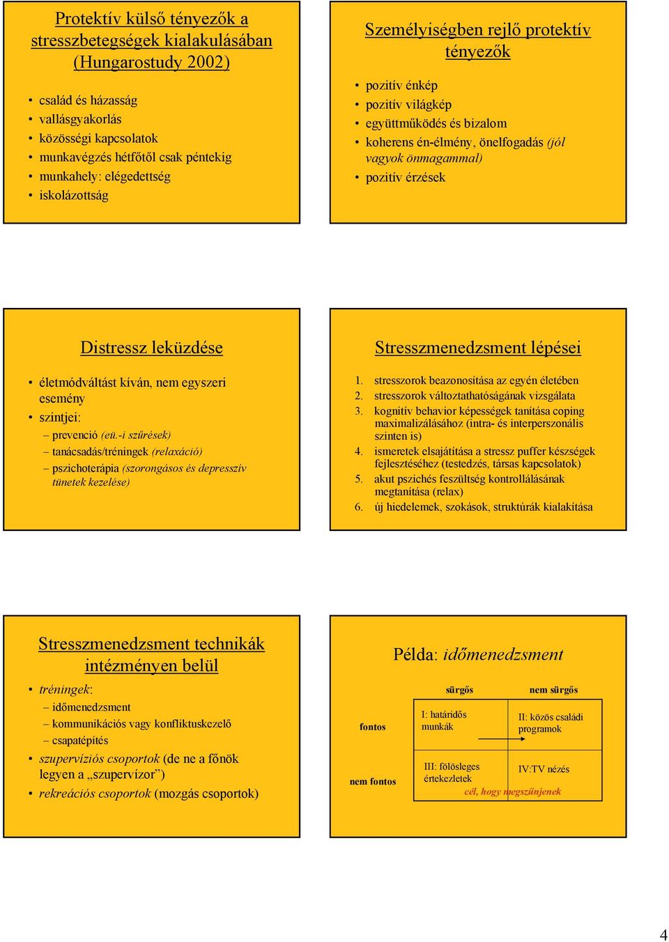 leküzdése életmódváltást kíván, nem egyszeri esemény szintjei: prevenció (eü.