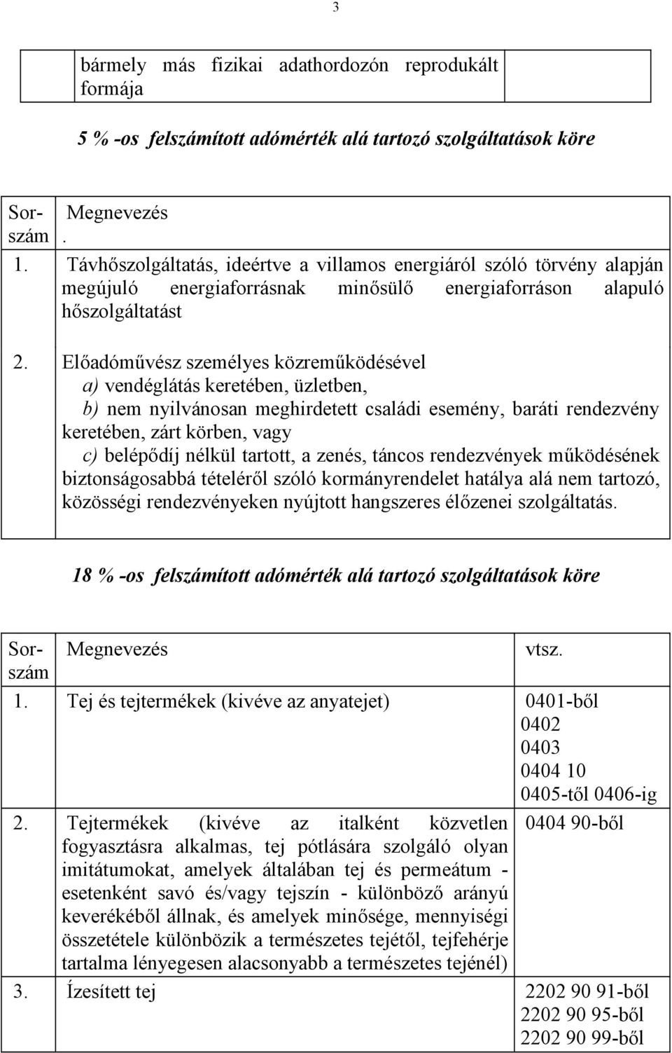 tartott, a zenés, táncos rendezvények működésének biztonságosabbá tételéről szóló kormányrendelet hatálya alá nem tartozó, közösségi rendezvényeken nyújtott hangszeres élőzenei szolgáltatás.