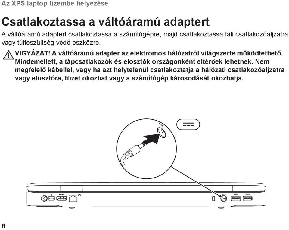 A váltóáramú adapter az elektromos hálózatról világszerte működtethető.