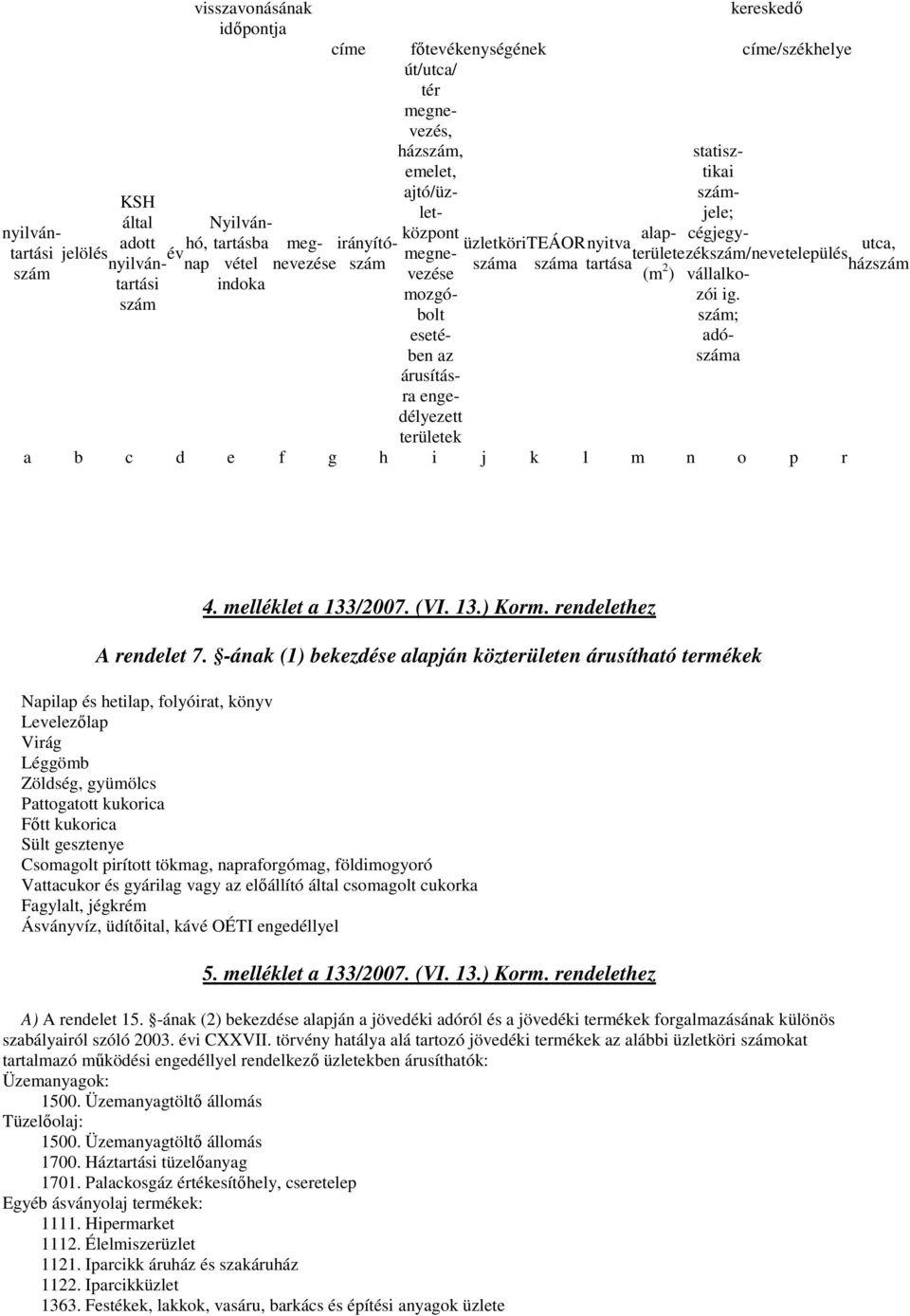 cégjegy- TEÁOR nyitva utca, területe zékszám/ neve település száma tartása (m 2 házszám ) vállalkozói ig. szám; adószáma a b c d e f g h i j k 1 m n o p r 4. melléklet a 133/2007. (VI. 13.) Korm.