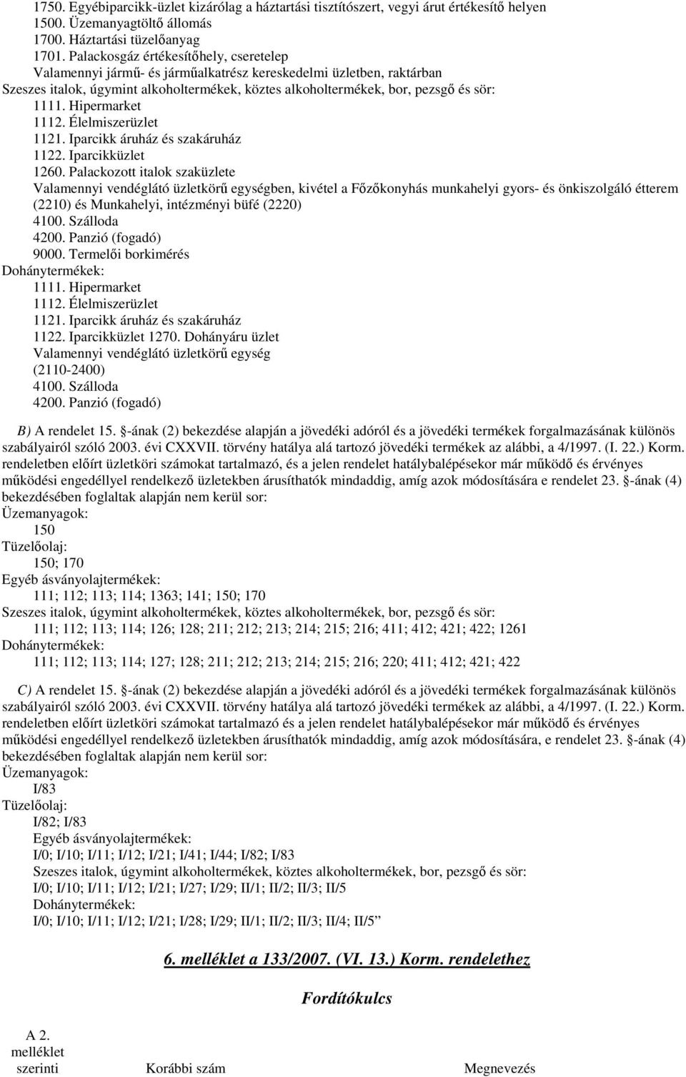 Hipermarket 1112. Élelmiszerüzlet 1121. Iparcikk áruház és szakáruház 1122. Iparcikküzlet 1260.