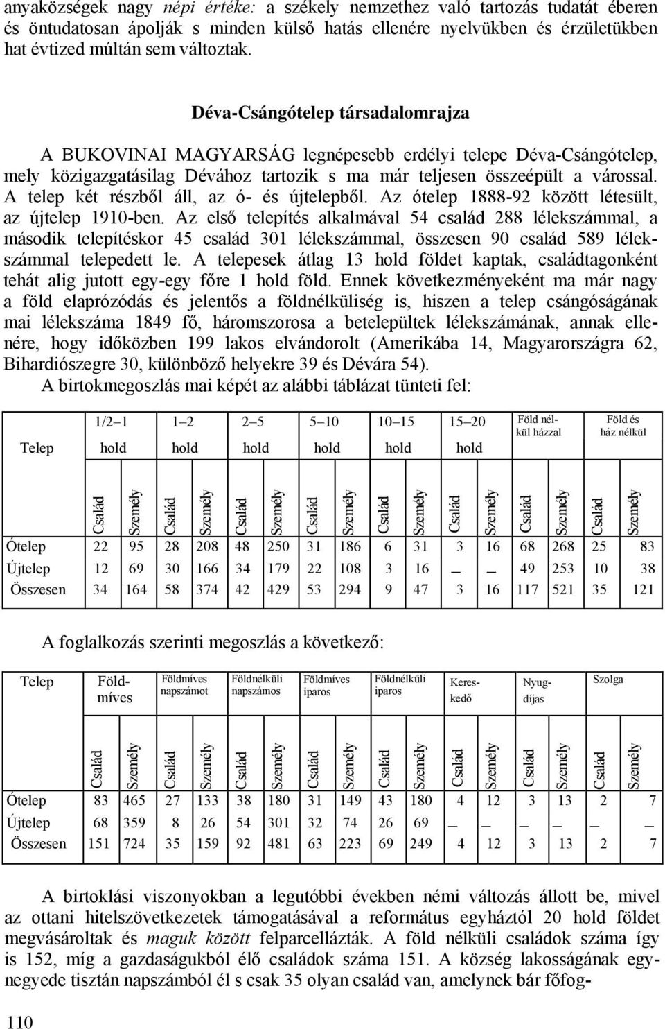 A telep két részből áll, az ó- és újtelepből. Az ótelep 1888-92 között létesült, az újtelep 1910-ben.