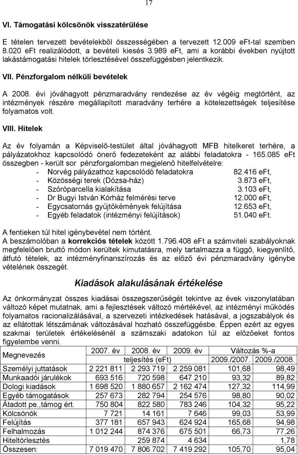 évi jóváhagyott pénzmaradvány rendezése az év végéig megtörtént, az intézmények részére megállapított maradvány terhére a kötelezettségek teljesítése folyamatos volt. VIII.