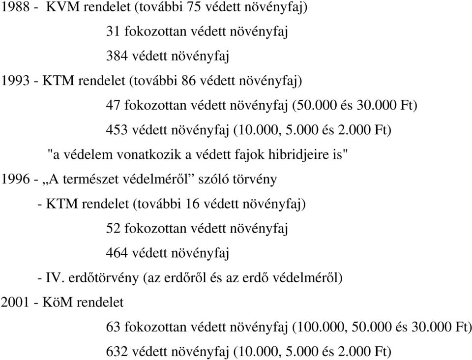 000 Ft) "a védelem vonatkozik a védett fajok hibridjeire is" 1996 - A természet védelmérıl szóló törvény - KTM rendelet (további 16 védett növényfaj) 52