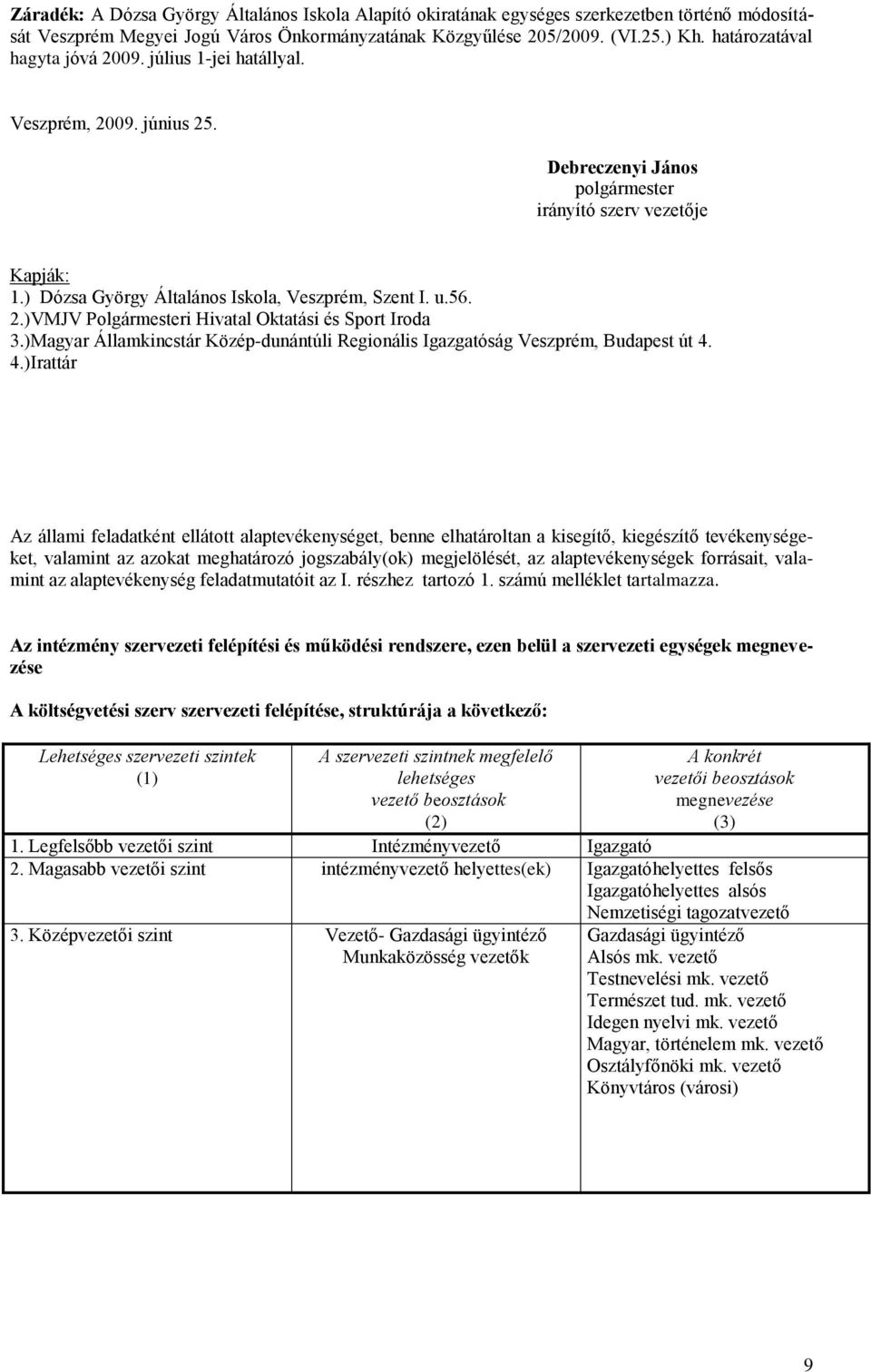 u.56. 2.)VMJV Polgármesteri Hivatal Oktatási és Sport Iroda 3.)Magyar Államkincstár Közép-dunántúli Regionális Igazgatóság Veszprém, Budapest út 4.