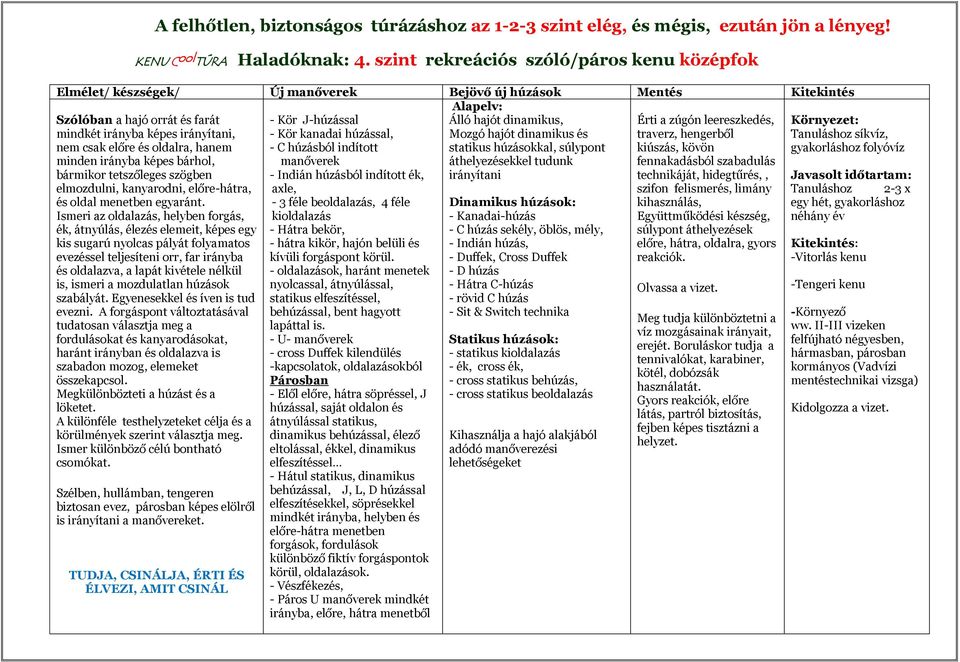 előre és oldalra, hanem minden irányba képes bárhol, bármikor tetszőleges szögben elmozdulni, kanyarodni, előre-hátra, és oldal menetben egyaránt.