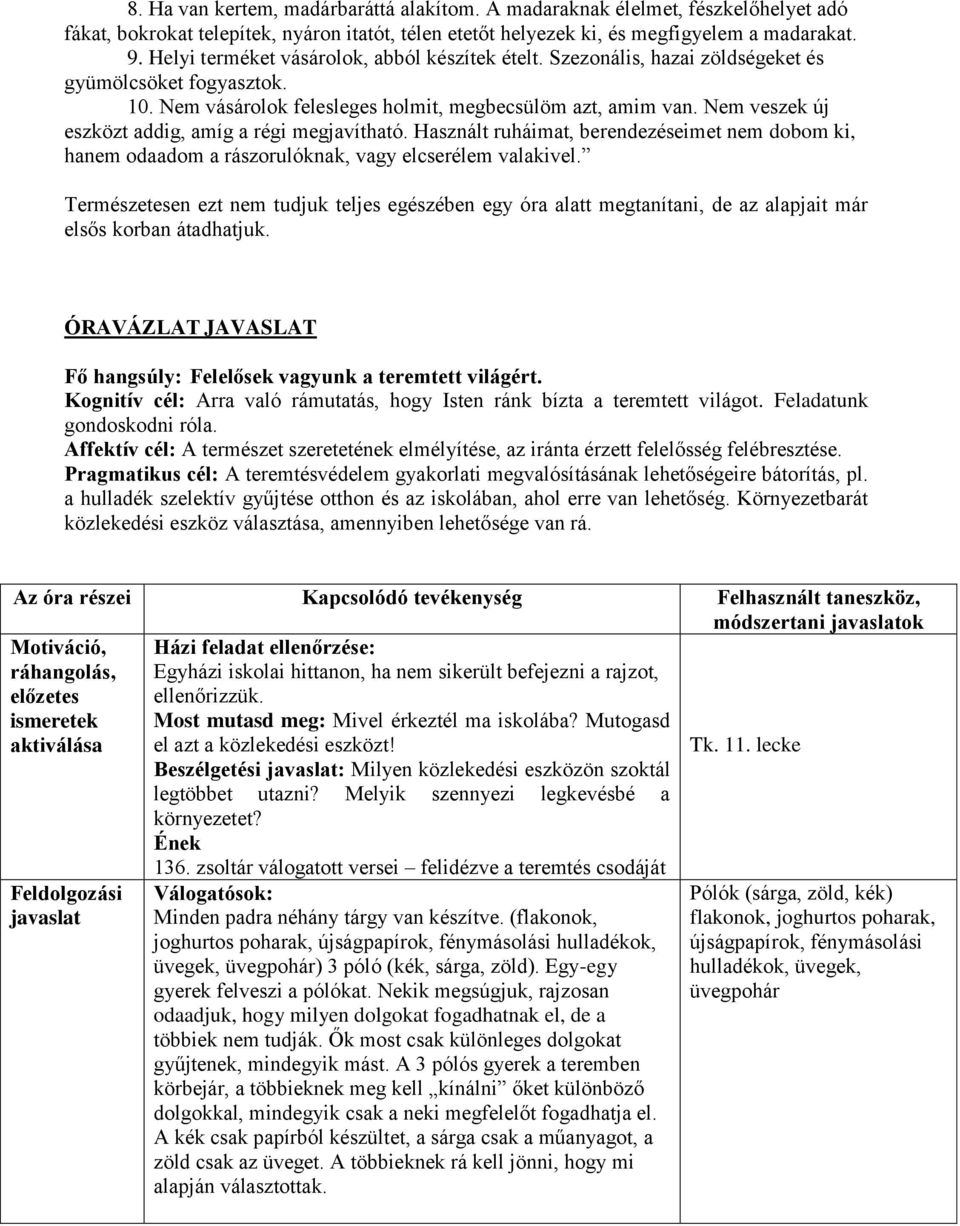 Nem veszek új eszközt addig, amíg a régi megjavítható. Használt ruháimat, berendezéseimet nem dobom ki, hanem odaadom a rászorulóknak, vagy elcserélem valakivel.