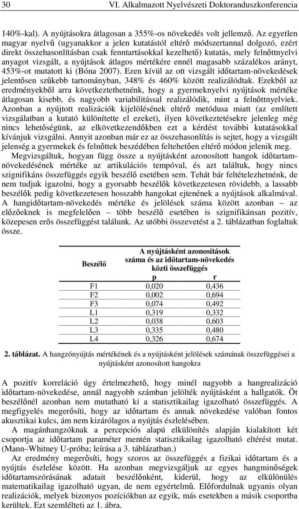 nyújtások átlagos mértékére ennél magasabb százalékos arányt, 453%-ot mutatott ki (Bóna 2007).