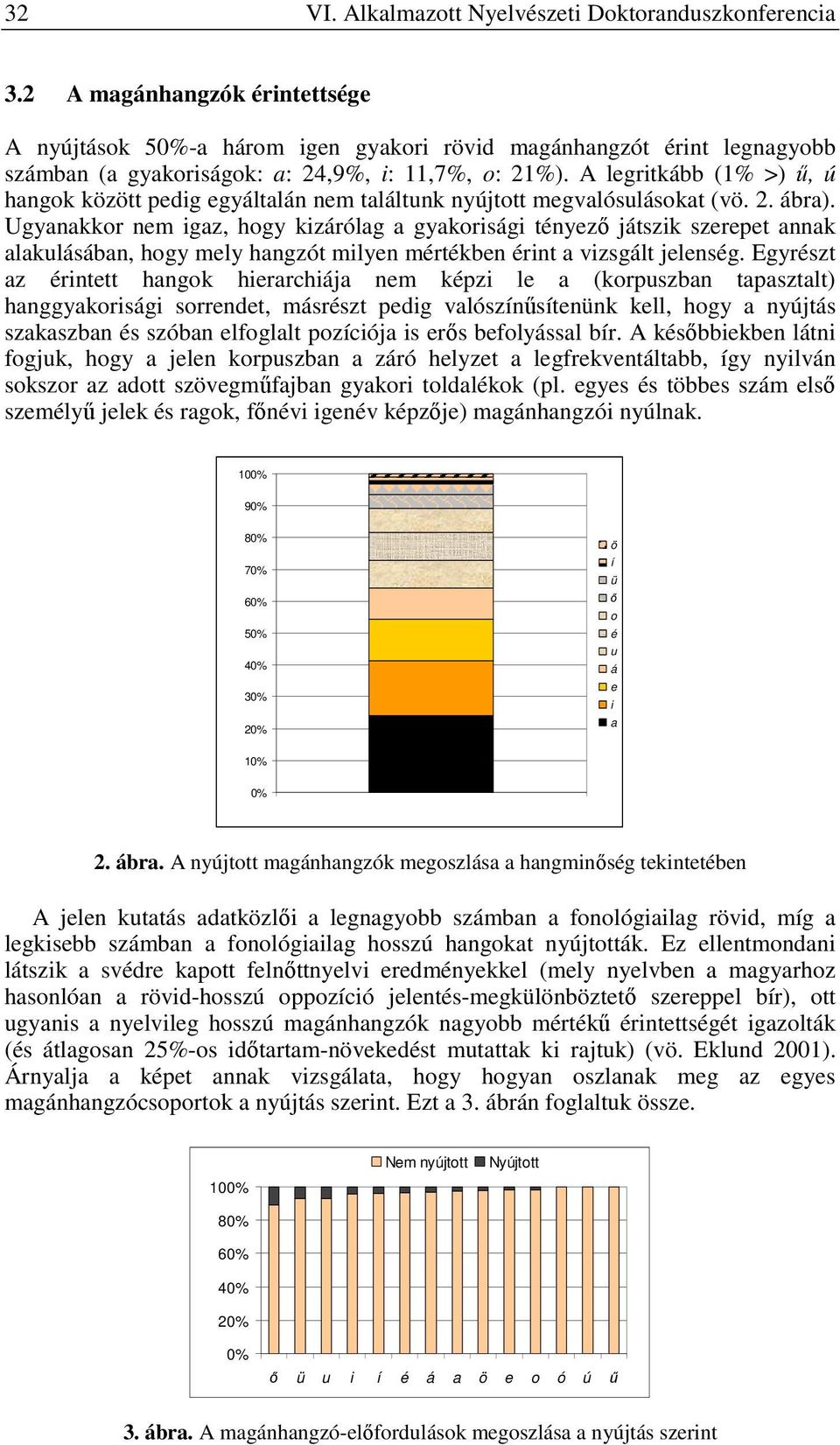 A legritkább (1% >) ű, ú hangok között pedig egyáltalán nem találtunk nyújtott megvalósulásokat (vö. 2. ábra).