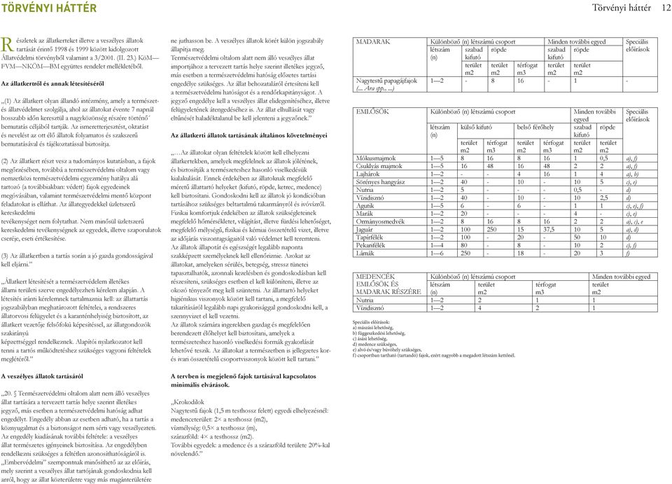 z állatkertről és annak létesítéséről (1) z állatkert olyan állandó intézmény, amely a természetés állatvédelmet szolgálja, ahol az állatokat évente 7 napnál hosszabb időn keresztül a nagyközönség