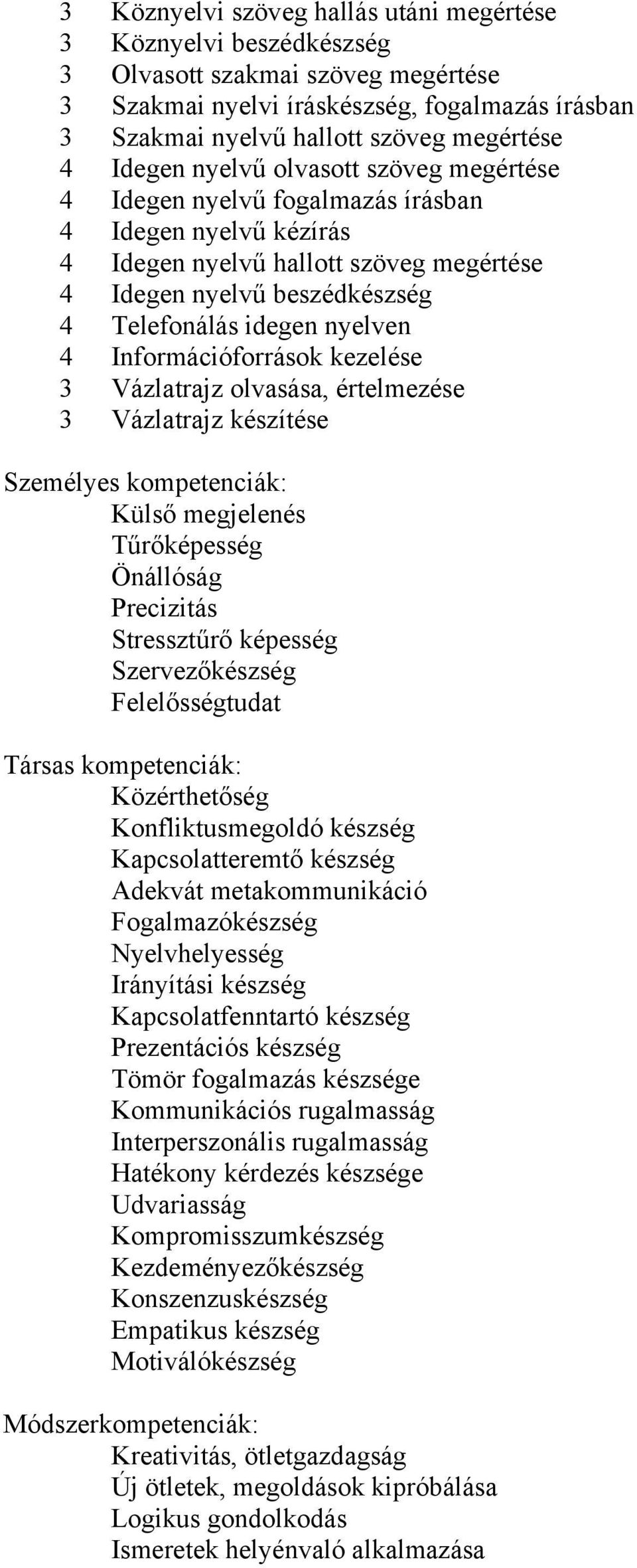 4 Információforrások kezelése 3 Vázlatrajz olvasása, értelmezése 3 Vázlatrajz készítése Személyes kompetenciák: Külső megjelenés Tűrőképesség Önállóság Precizitás Stressztűrő képesség Szervezőkészség