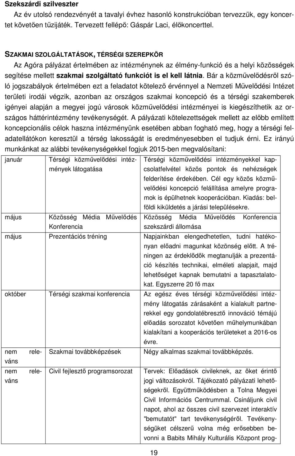 Bár a közművelődésről szóló jogszabályok értelmében ezt a feladatot kötelező érvénnyel a Nemzeti Művelődési Intézet területi irodái végzik, azonban az országos szakmai koncepció és a térségi