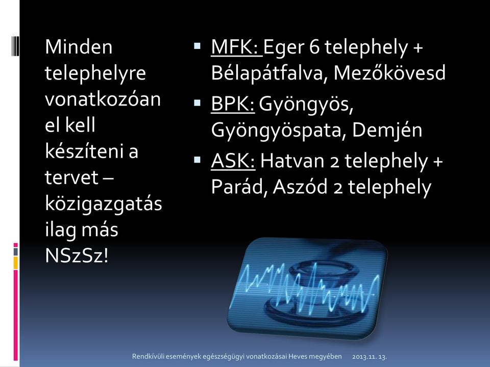 MFK: Eger 6 telephely + Bélapátfalva, Mezőkövesd BPK: