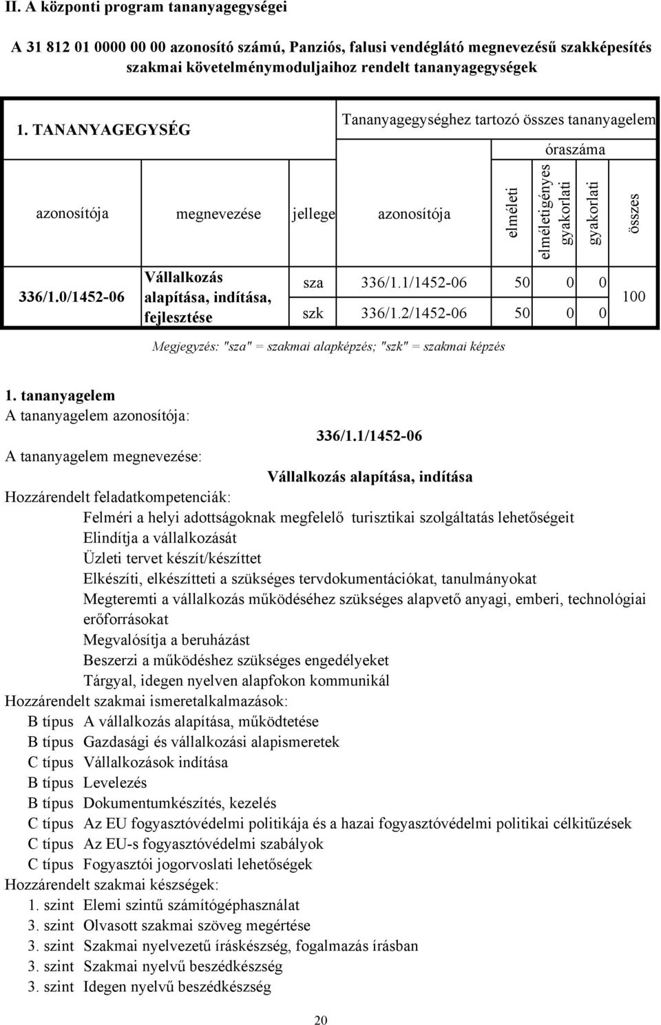 0/1452-06 megnevezése jellege azonosítója Vállalkozás alapítása, indítása, fejlesztése elméleti elméletigényes sza 336/1.1/1452-06 50 0 0 szk 336/1.