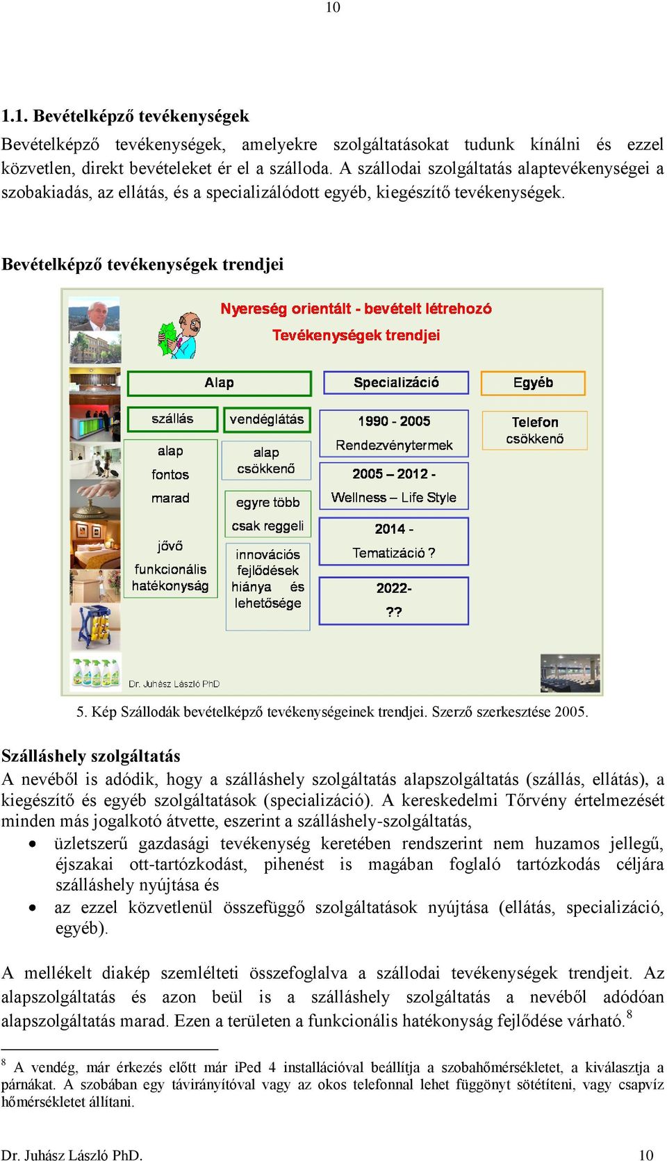 Kép Szállodák bevételképző tevékenységeinek trendjei. Szerző szerkesztése 2005.