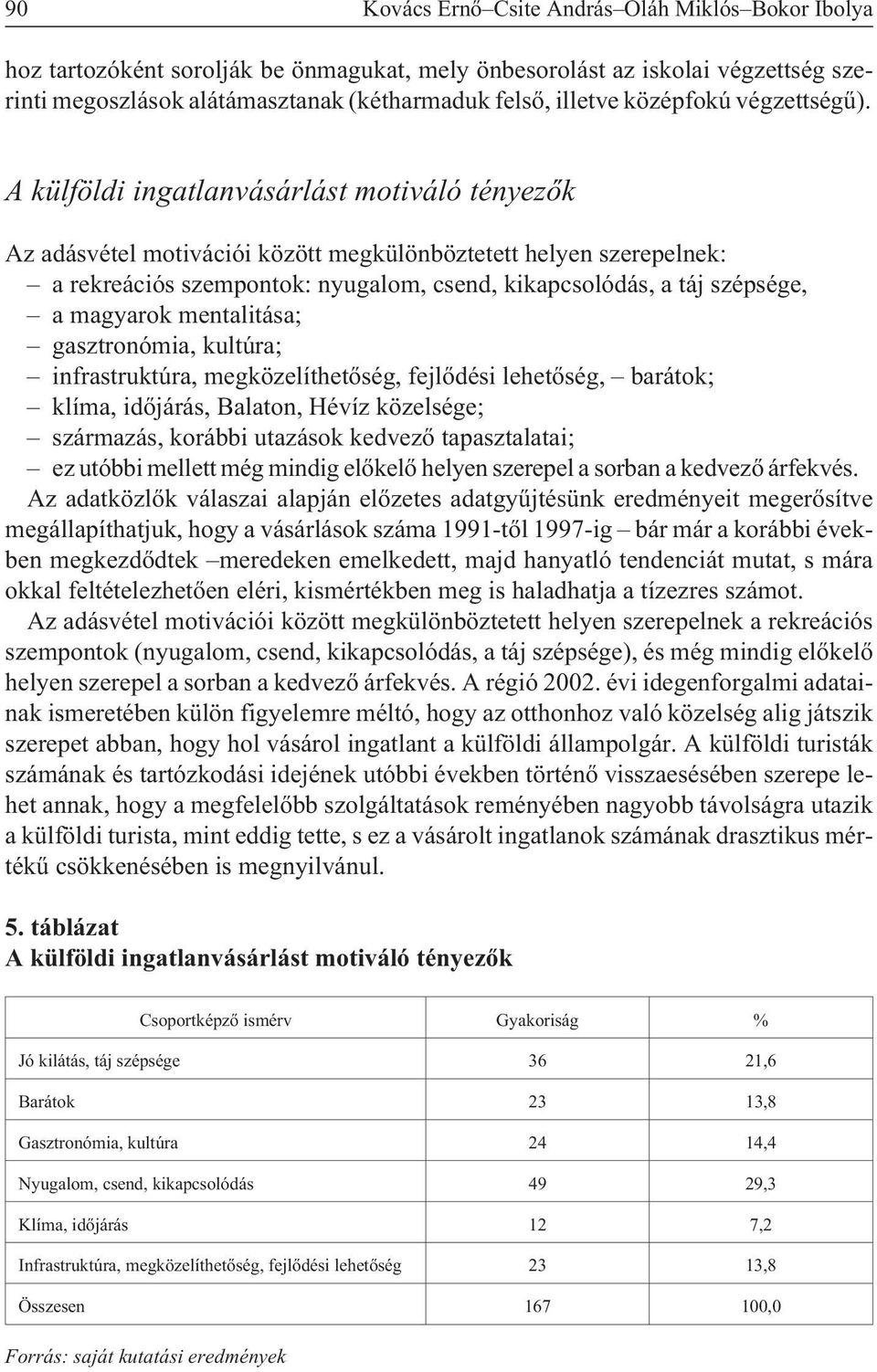 A külföldi ingatlanvásárlást motiváló tényezõk Az adásvétel motivációi között megkülönböztetett helyen szerepelnek: a rekreációs szempontok: nyugalom, csend, kikapcsolódás, a táj szépsége, a magyarok