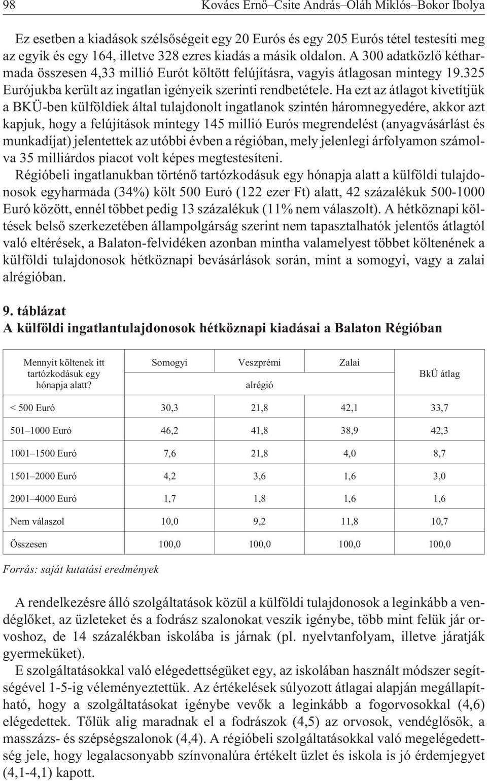 Ha ezt az átlagot kivetítjük a BKÜ-ben külföldiek által tulajdonolt ingatlanok szintén háromnegyedére, akkor azt kapjuk, hogy a felújítások mintegy 145 millió Eurós megrendelést (anyagvásárlást és