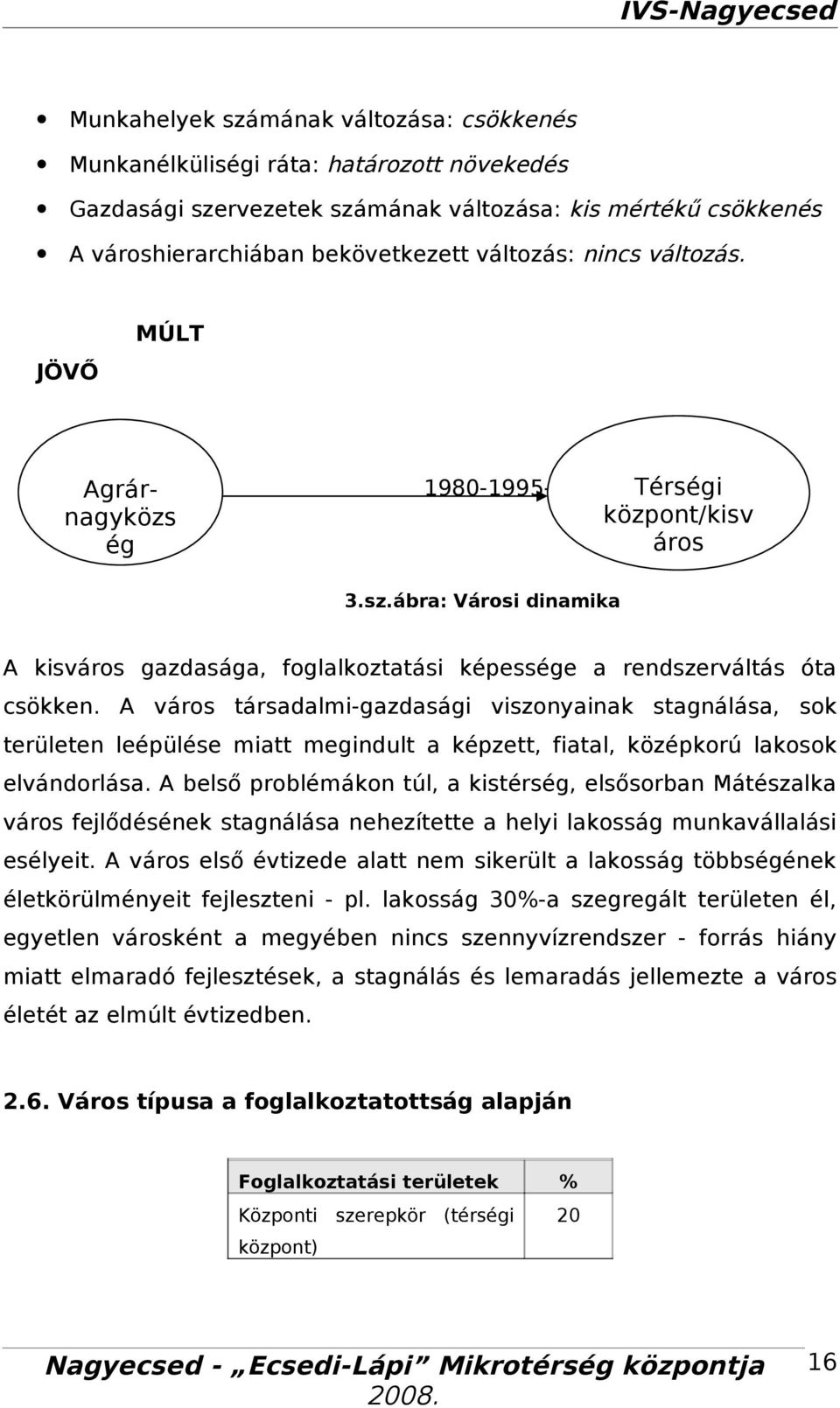 A város társdlmigzdsági viszonyink stgnálás, sok területen leépülése mitt megindult képzett, fitl, középkorú lkosok elvándorlás.