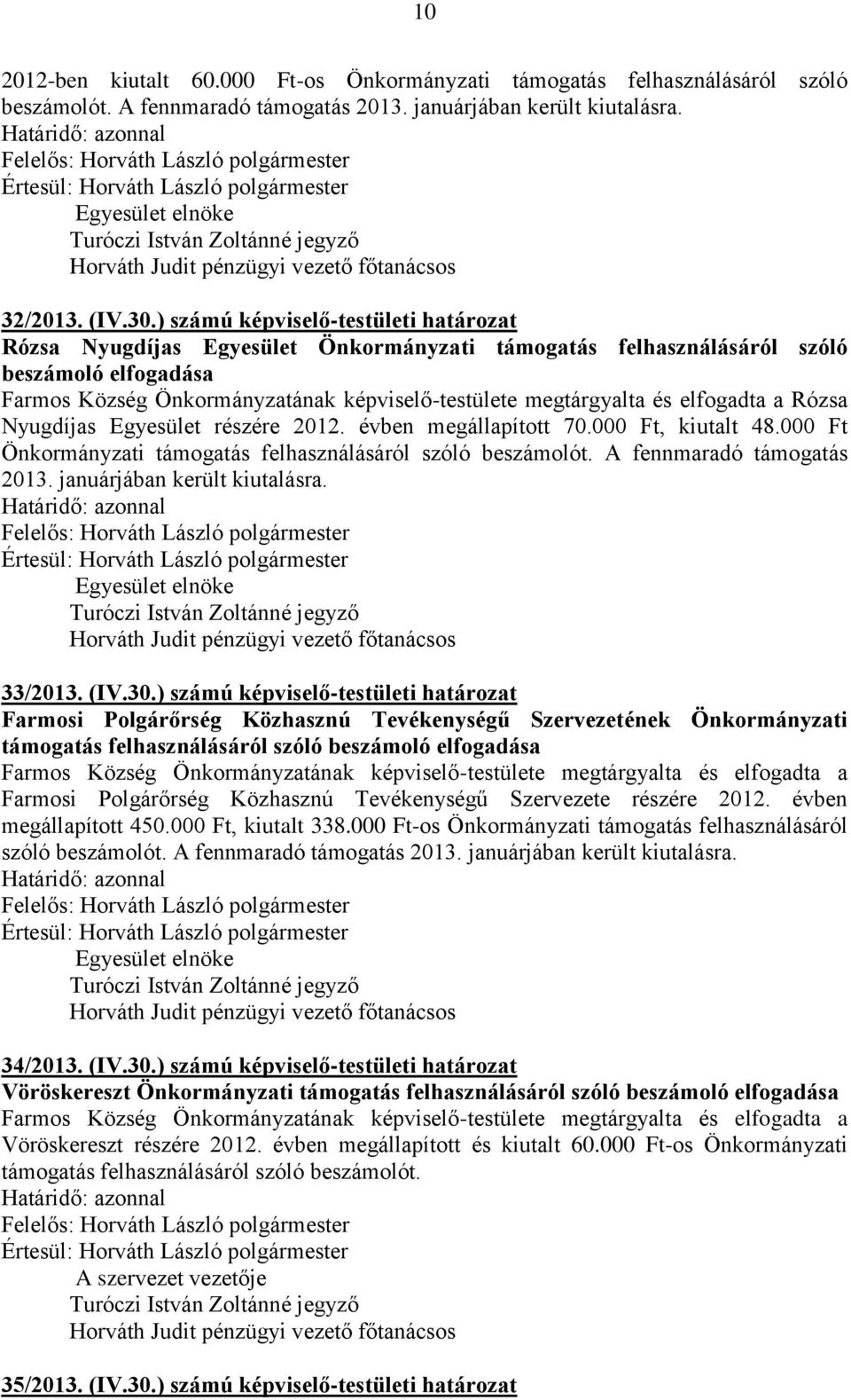 elfogadta a Rózsa Nyugdíjas Egyesület részére 2012. évben megállapított 70.000 Ft, kiutalt 48.000 Ft Önkormányzati támogatás felhasználásáról szóló beszámolót. A fennmaradó támogatás 2013.