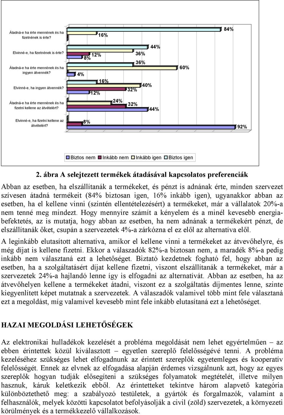 8% 92% Biztos nem Inkább nem Inkább igen Biztos igen 2.