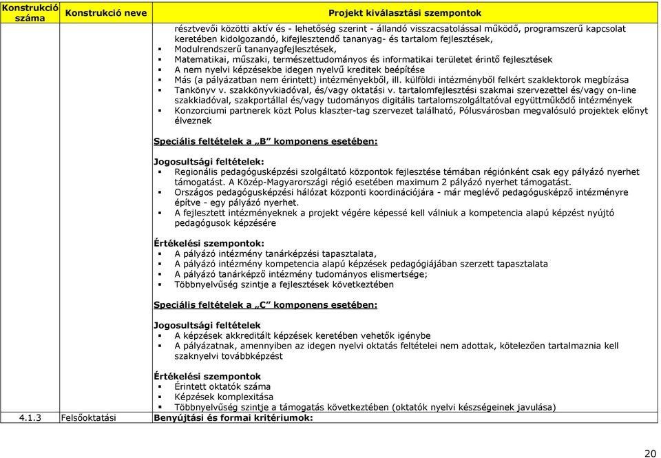 beépítése Más (a pályázatban nem érintett) intézményekből, ill. külföldi intézményből felkért szaklektorok megbízása Tankönyv v. szakkönyvkiadóval, és/vagy oktatási v.