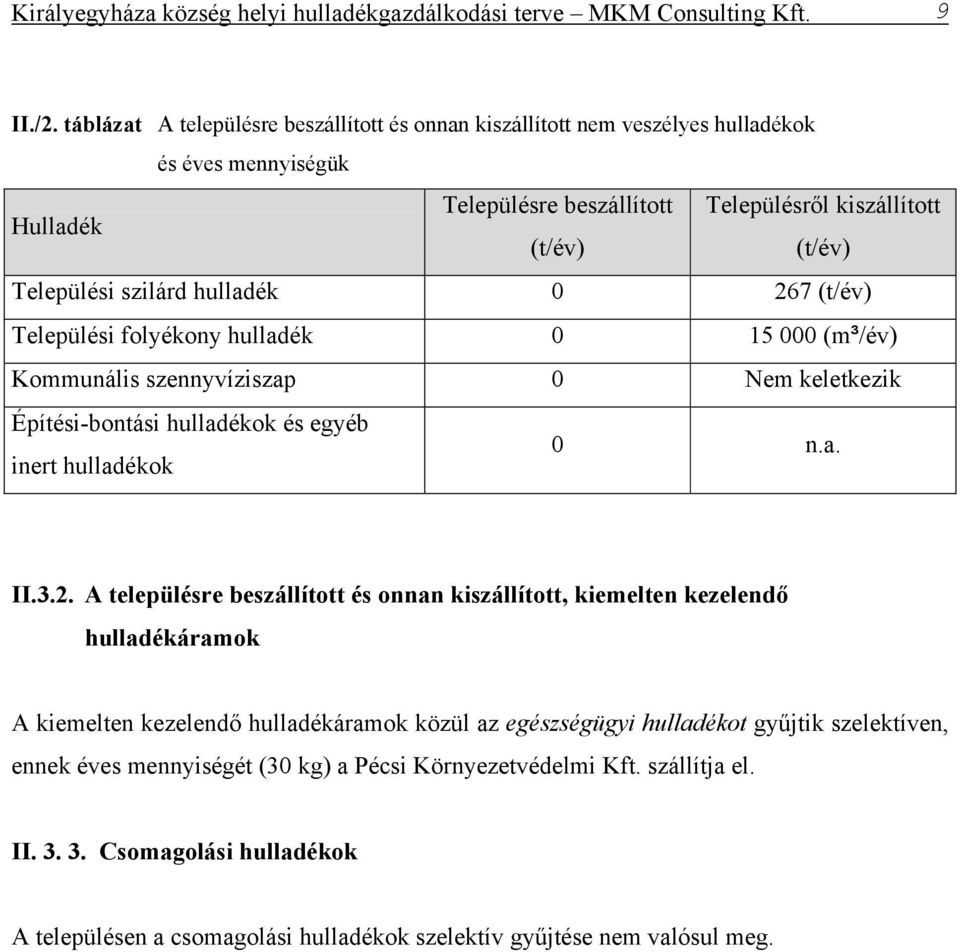 hulladék 0 26