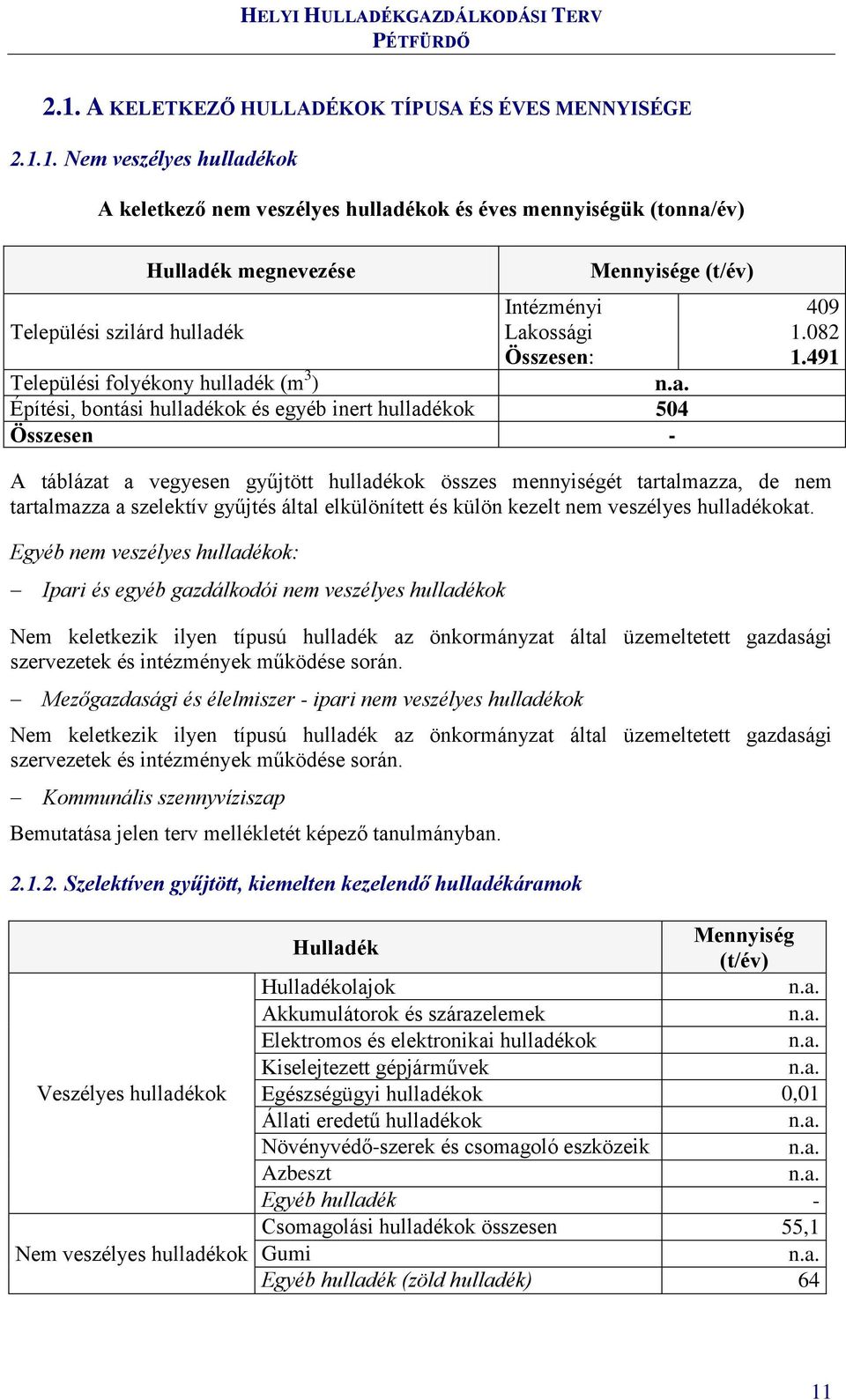 491 A táblázat a vegyesen gyűjtött hulladékok összes mennyiségét tartalmazza, de nem tartalmazza a szelektív gyűjtés által elkülönített és külön kezelt nem veszélyes hulladékokat.