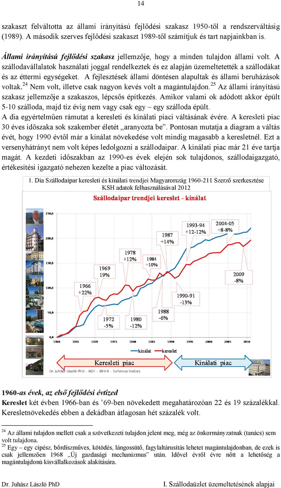 A szállodavállalatok használati joggal rendelkeztek és ez alapján üzemeltetették a szállodákat és az éttermi egységeket. A fejlesztések állami döntésen alapultak és állami beruházások voltak.