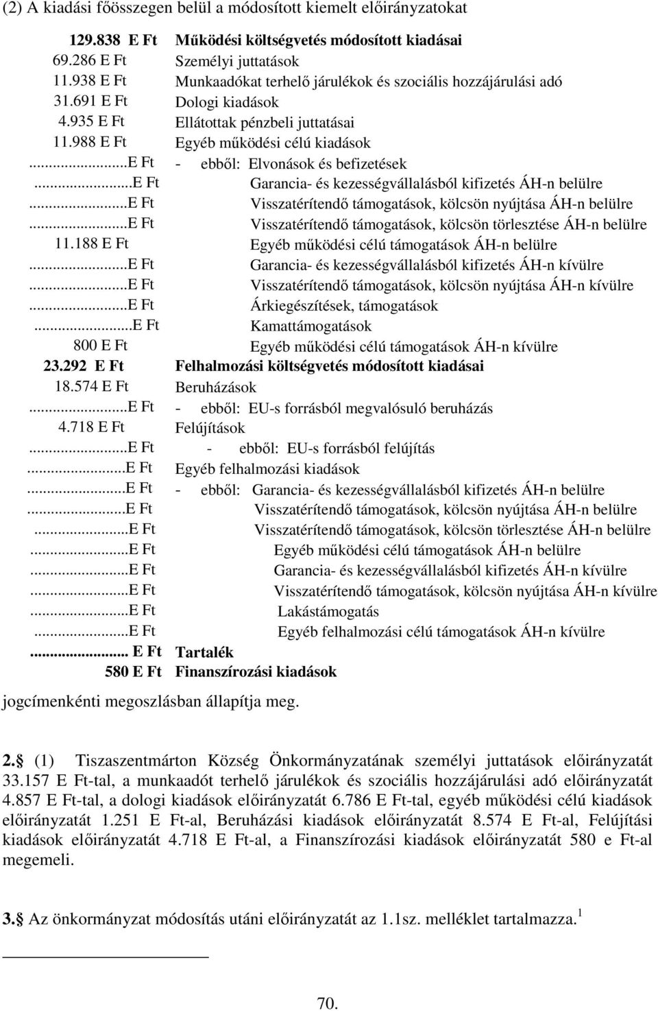 988 E Ft Egyéb működési célú kiadások - ebből: Elvonások és befizetések Garancia- és kezességvállalásból kifizetés ÁH-n belülre Visszatérítendő támogatások, kölcsön nyújtása ÁH-n belülre