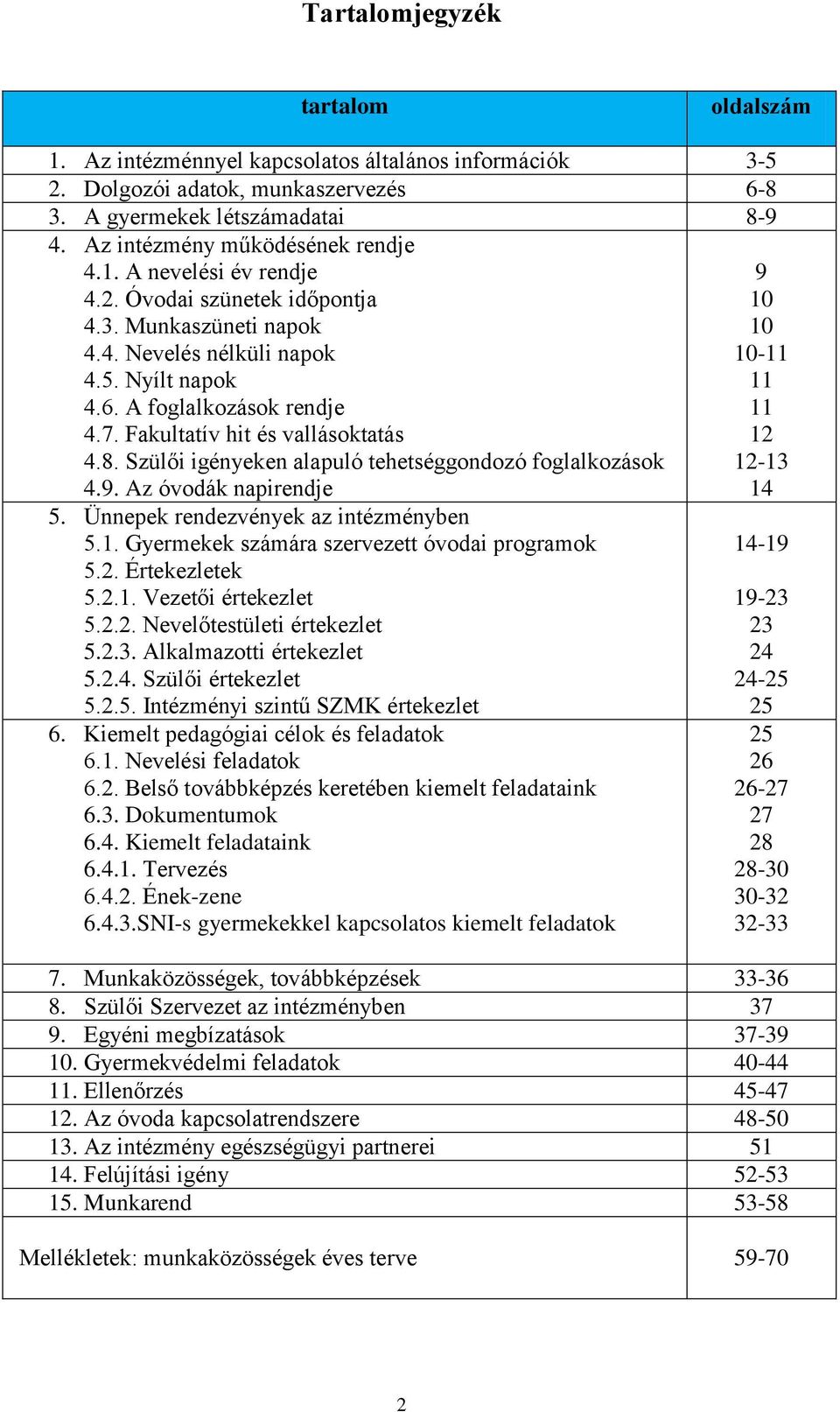 Fakultatív hit és vallásoktatás 4.8. Szülői igényeken alapuló tehetséggondozó foglalkozások 4.9. Az óvodák napirendje 5. Ünnepek rendezvények az intézményben 5.1.