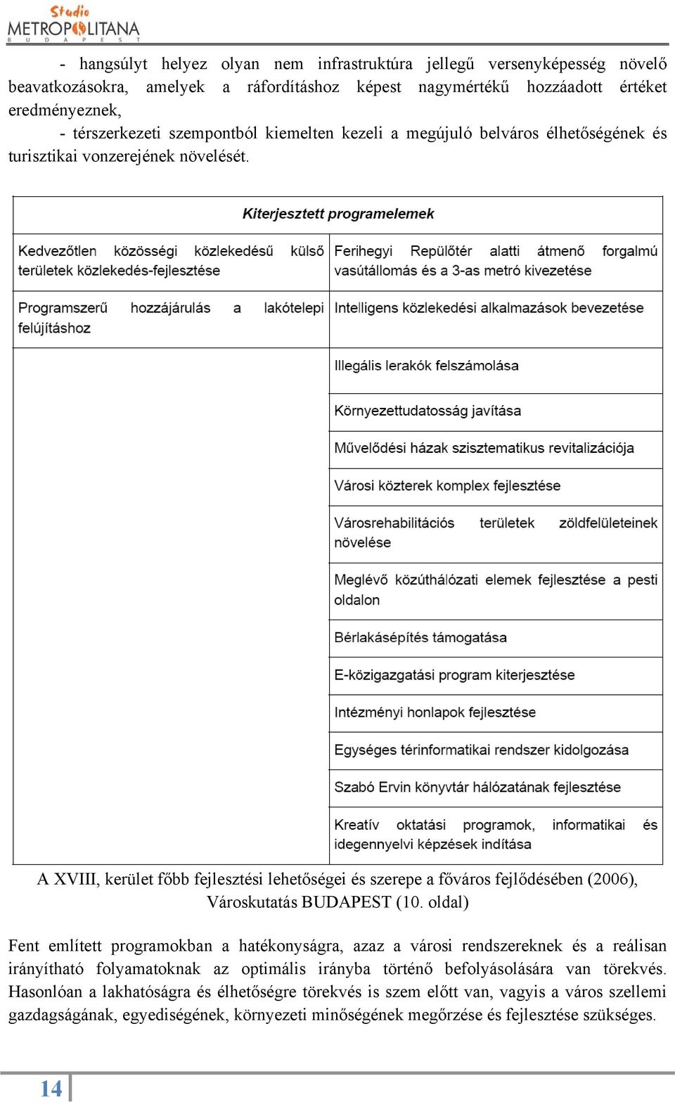 A XVIII, kerület főbb fejlesztési lehetőségei és szerepe a főváros fejlődésében (2006), Városkutatás BUDAPEST (10.