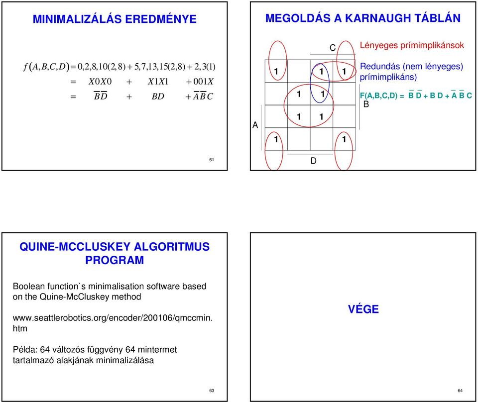 oolean function`s minimalisation software based on the QuineMcluskey method www.seattlerobotics.