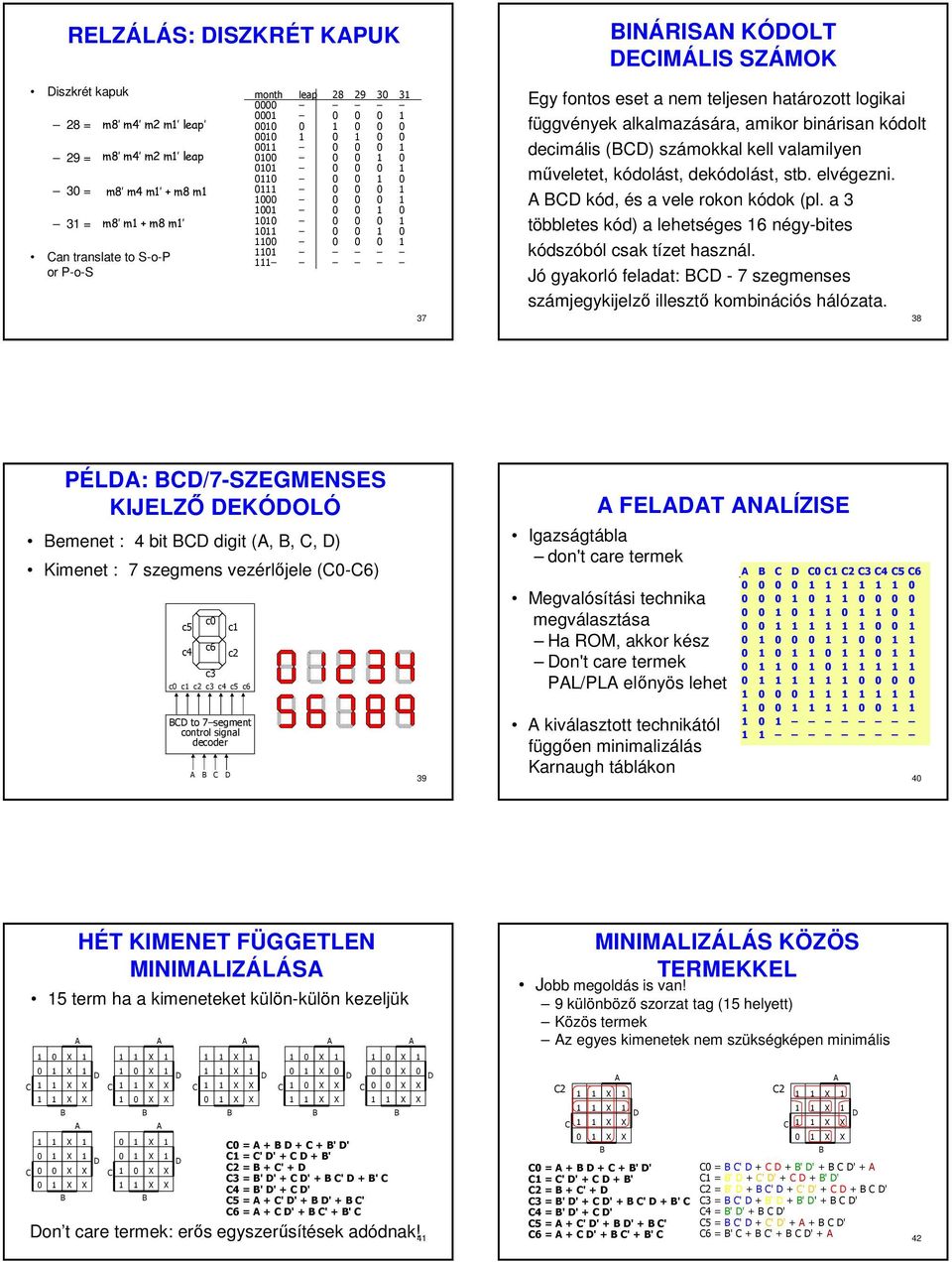 a többletes kód) a lehetséges 6 négybites kódszóból csak tízet használ. Jó gyakorló feladat: 7 szegmenses számjegykijelzı illesztı kombinációs hálózata.