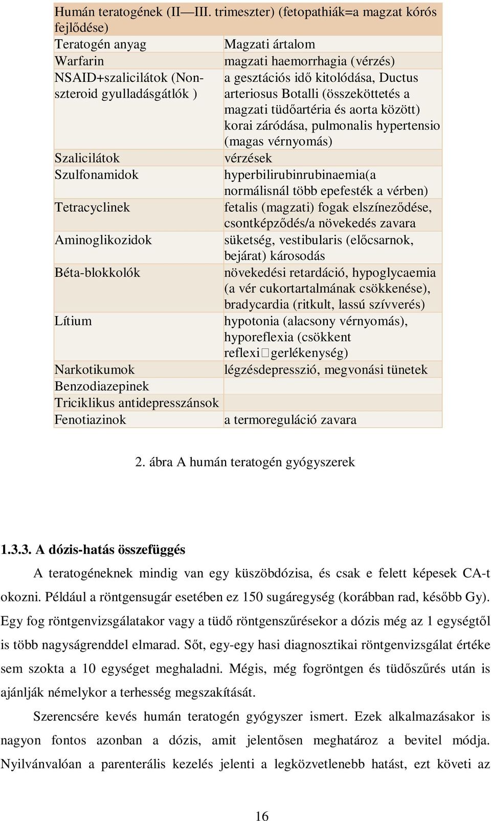 (összeköttetés a a gesztációs idő kitolódása, Ductus magzati tüdőartéria és aorta között) korai záródása, pulmonalis hypertensio (magas vérnyomás) Szalicilátok vérzések Szulfonamidok