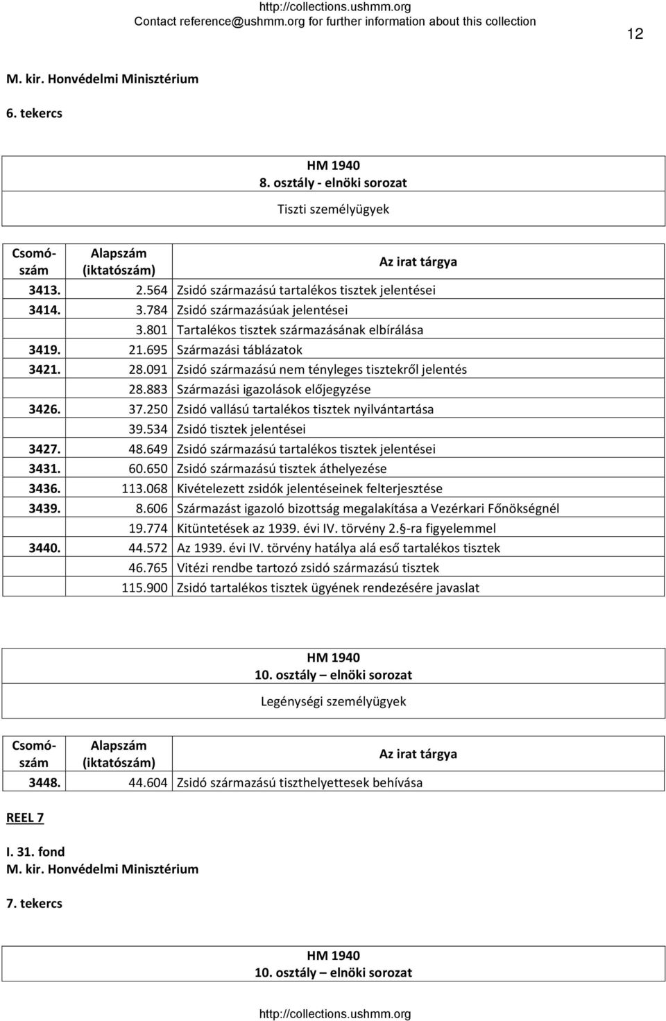 250 Zsidó vallású tartalékos tisztek nyilvántartása 39.534 Zsidó tisztek jelentései 3427. 48.649 Zsidó származású tartalékos tisztek jelentései 3431. 60.650 Zsidó származású tisztek áthelyezése 3436.