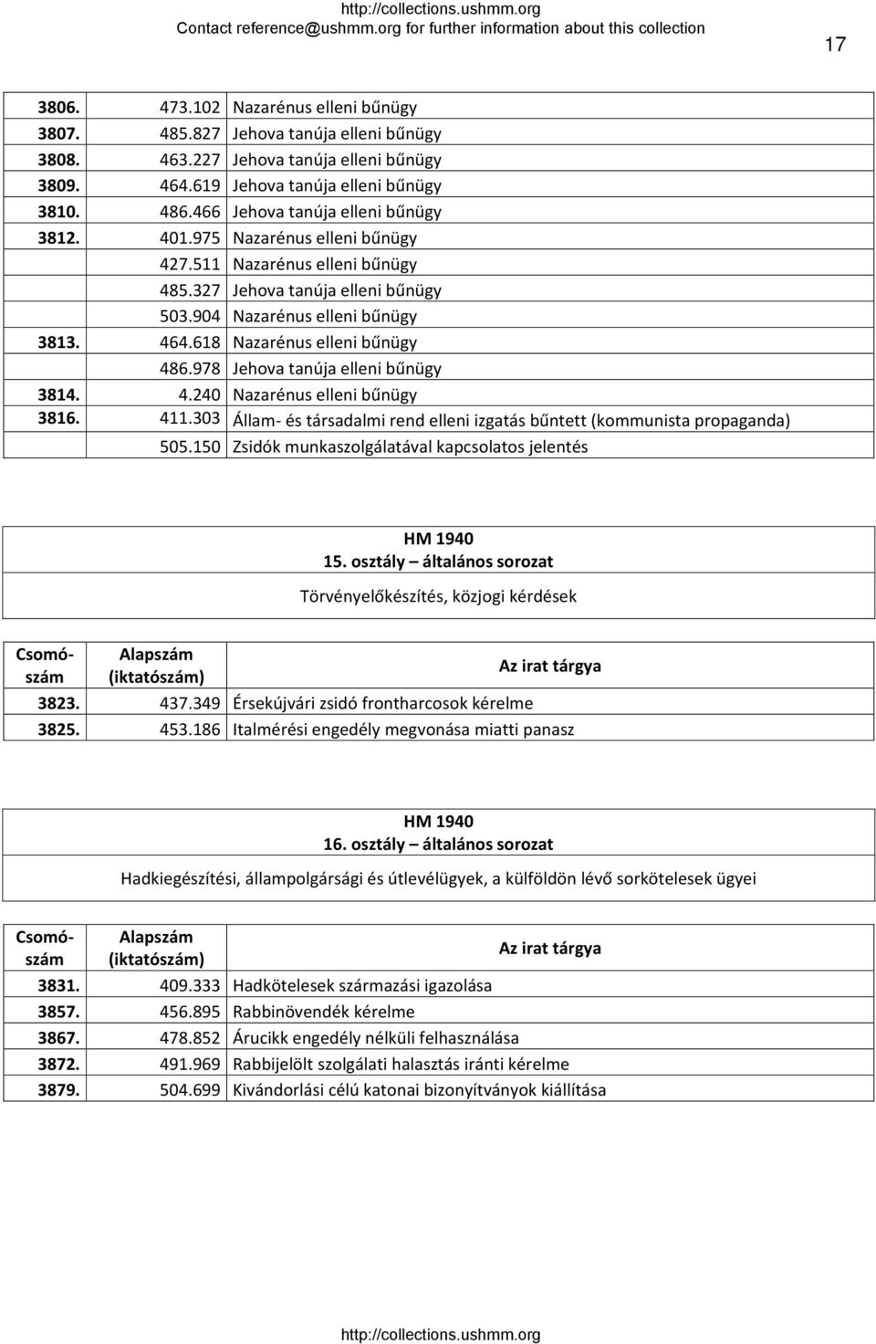 618 Nazarénus elleni bűnügy 486.978 Jehova tanúja elleni bűnügy 3814. 4.240 Nazarénus elleni bűnügy 3816. 411.303 Állam és társadalmi rend elleni izgatás bűntett (kommunista propaganda) 505.