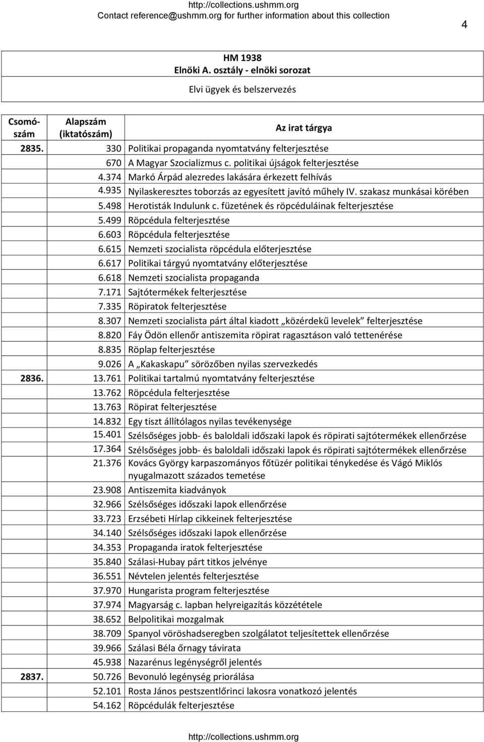 füzetének és röpcéduláinak felterjesztése 5.499 Röpcédula felterjesztése 6.603 Röpcédula felterjesztése 6.615 Nemzeti szocialista röpcédula előterjesztése 6.