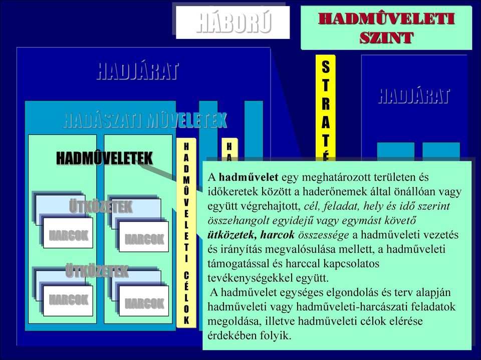 Az összecsapás általában azzal végződik, hogy az egyik (aktív) fél teljesíti küldetését, vagy abbahagyja az arra irányuló