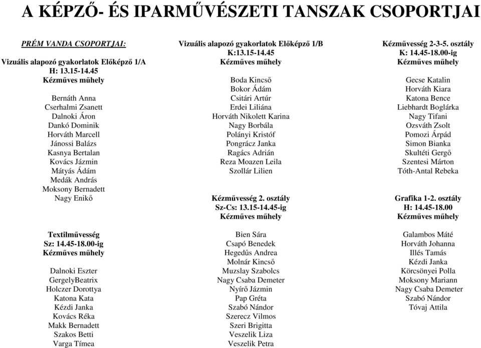 45-18.00-ig Dalnoki Eszter GergelyBeatrix Holczer Dorottya Katona Kata Kézdi Janka Kovács Réka Makk Bernadett Szakos Betti Varga Tímea Vizuális alapozó gyakorlatok Elıképzı 1/B K:13.15-14.