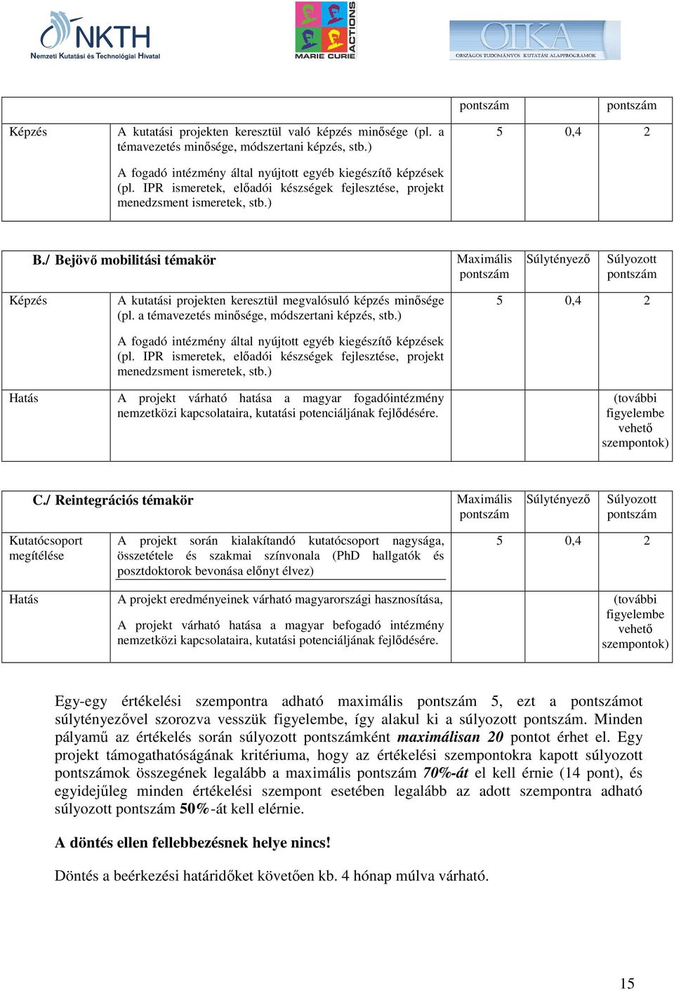 / Bejövı mobilitási témakör Maximális pontszám Súlytényezı Súlyozott pontszám Képzés Hatás A kutatási projekten keresztül megvalósuló képzés minısége (pl.