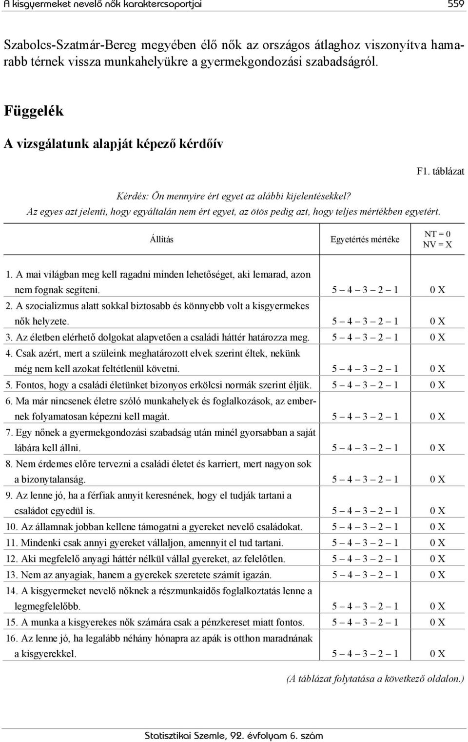 Az egyes azt jelenti, hogy egyáltalán nem ért egyet, az ötös pedig azt, hogy teljes mértékben egyetért. Állítás Egyetértés mértéke NT = 0 NV = X 1.